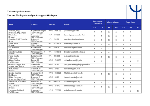 Liste_Lehranalytiker_-_Stand_31