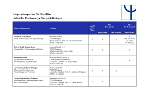 Liste_kooperierender_Kliniken_für_PiA-Plätze_-_Stand_02