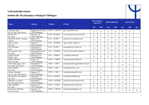 Liste_Lehranalytiker_-_Stand_31
