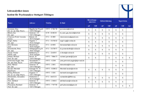 Liste_Lehranalytiker_-_Stand_31